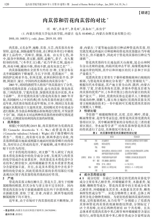 肉苁蓉和管花肉苁蓉的对比
