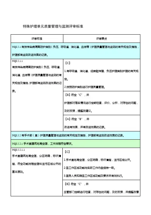 特殊护理单元质量管理与监测评审标准