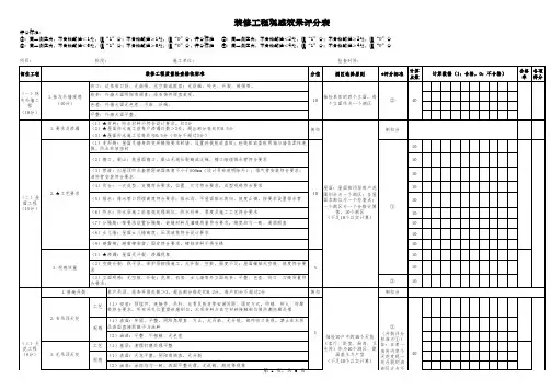装修工程实测实量与观感效果评分表