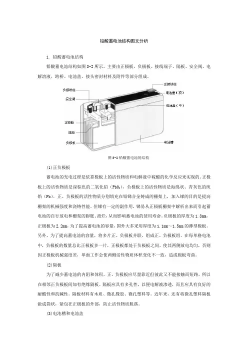 铅酸蓄电池结构图文分析