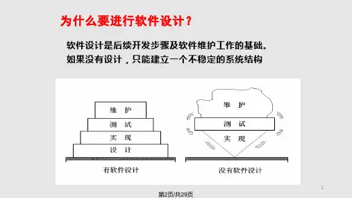 软件设计任务目标与文档
