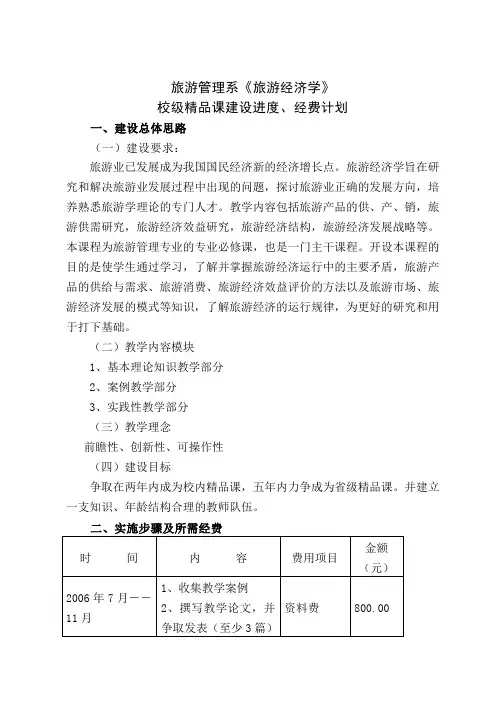 旅游经济学精品课