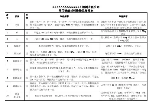 常用建筑材料检验取样数量规定