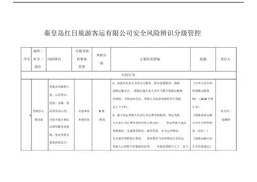 道路旅客运输企业安全风险辨识分级管控指南.doc