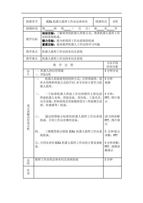 T-04-O-K-KUKA机器人弧焊工作站总体布局教案