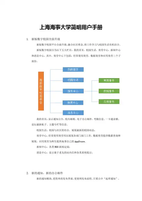 上海海事大学数字化校园简明用户手册