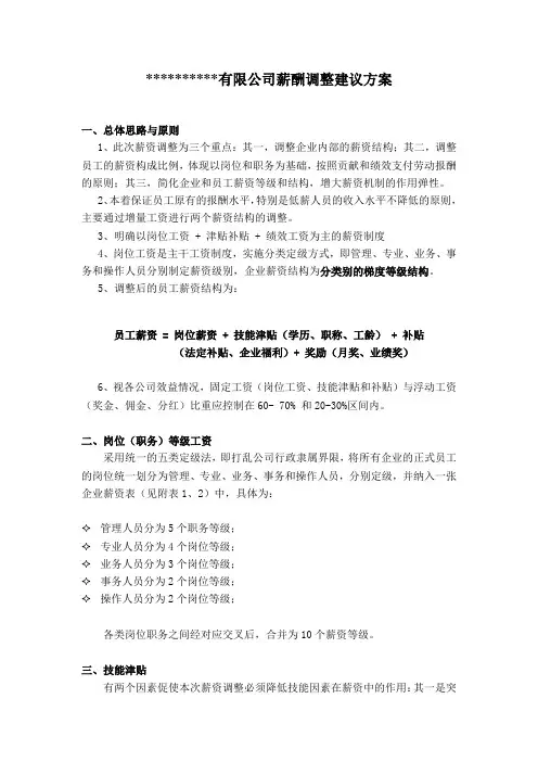 某某公司薪酬制度调整建议方案