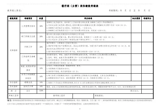 银行岗(主管)绩效考核表