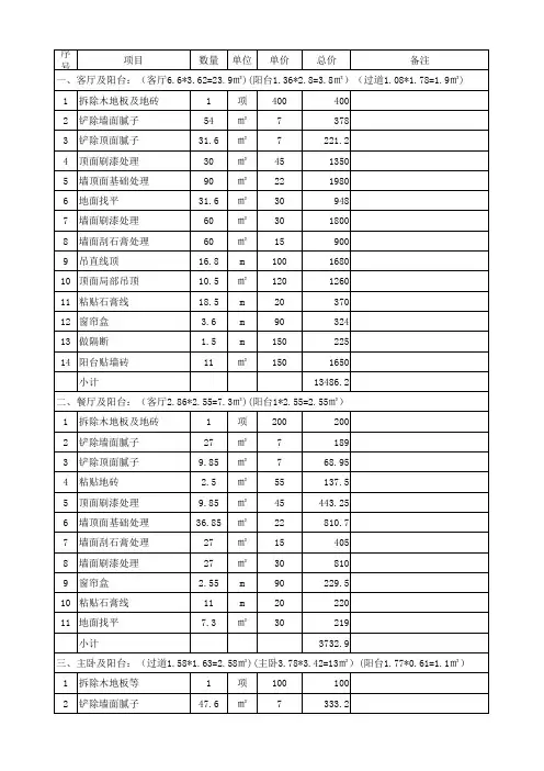 报价单模板