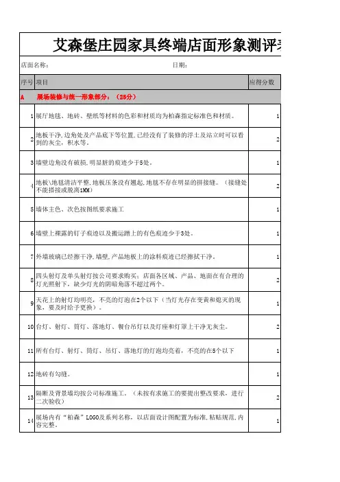 家具终端店面形象100分评估表