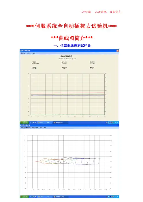 伺服系统全自动插拔力试验机曲线图简介