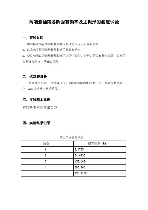 两端悬挂梁各阶固有频率及主振形的测定试验