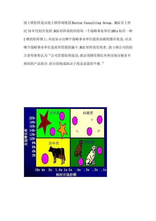用波士顿矩阵进行产品分析