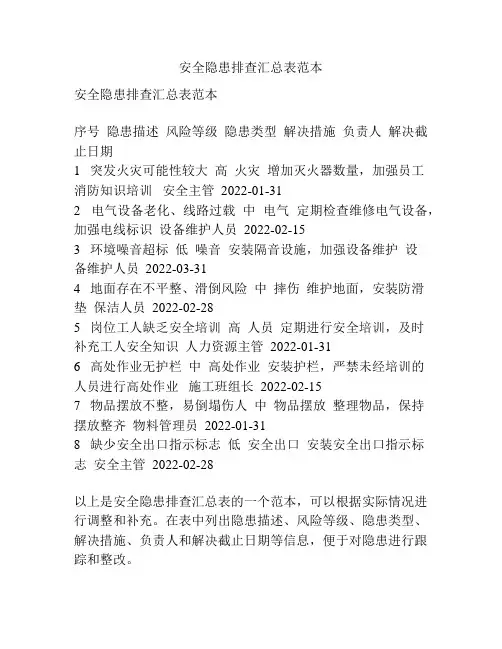 安全隐患排查汇总表范本