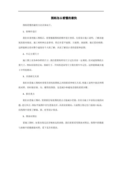 图纸怎么看懂的最快