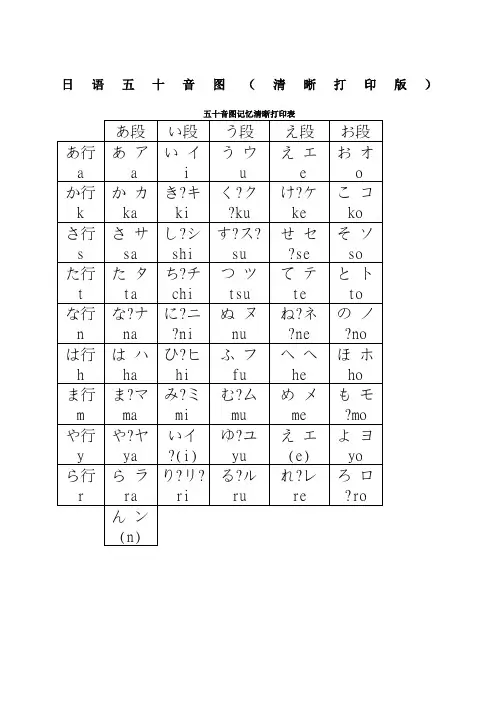 日语五十音图清晰打印版新编