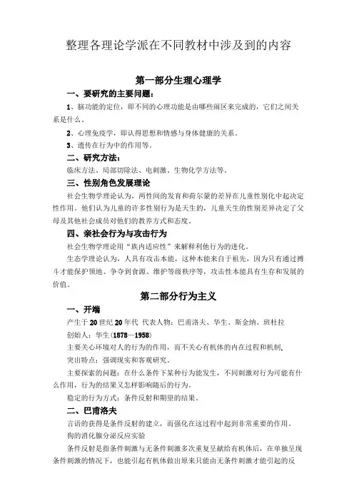 心理同等学力重要理论整理