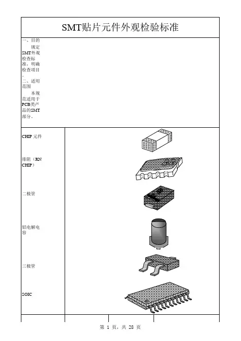 SMT贴片元器件外观检验标准