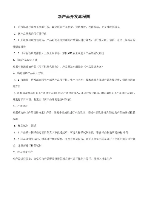 新产品开发设计流程图