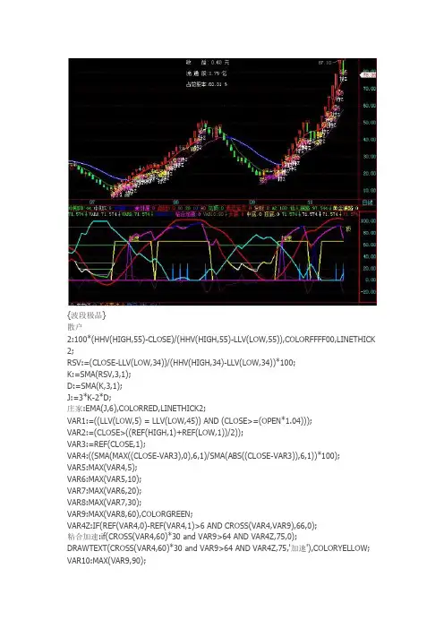 波段极品  通达信指标公式源码