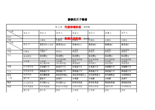 静静的月子餐