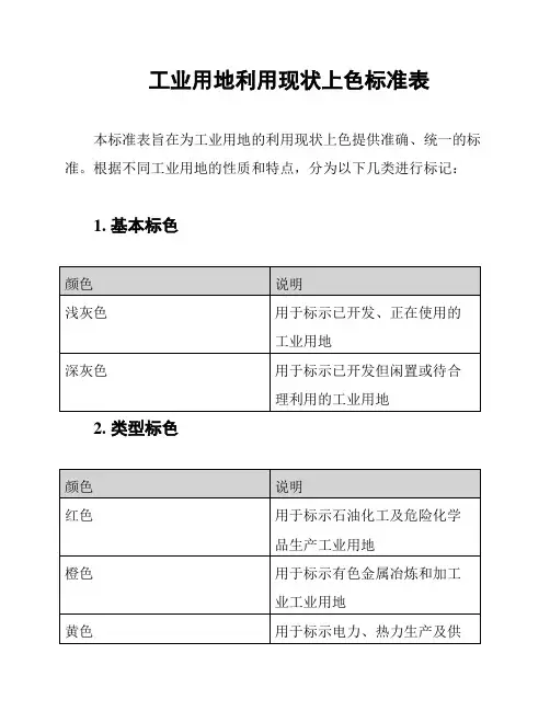 工业用地利用现状上色标准表