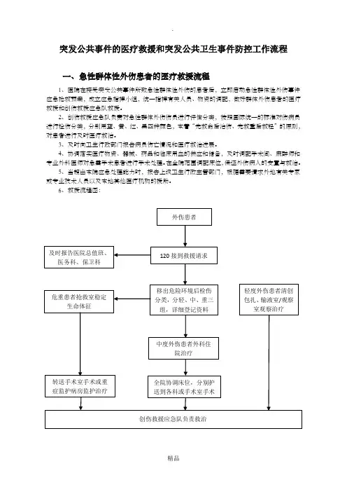 突发公共事件的医疗救援和突发公共卫生事件防控工作流程图