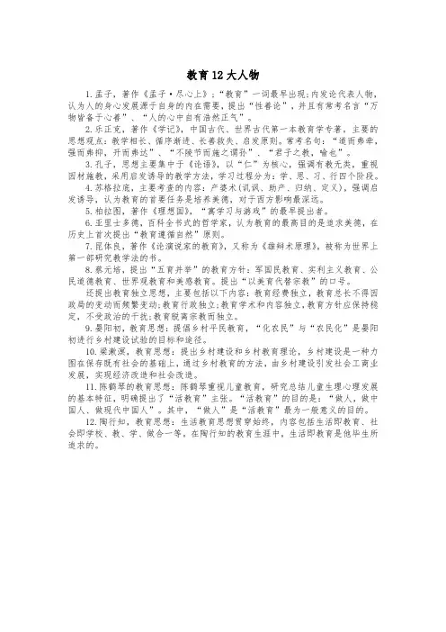 教育12大人物