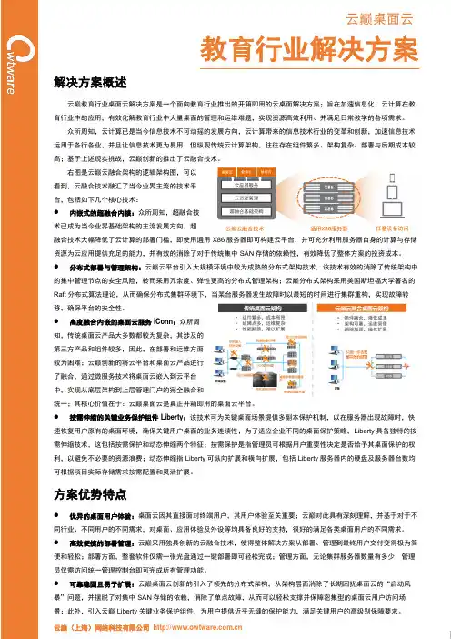 教育行业桌面云解决方案