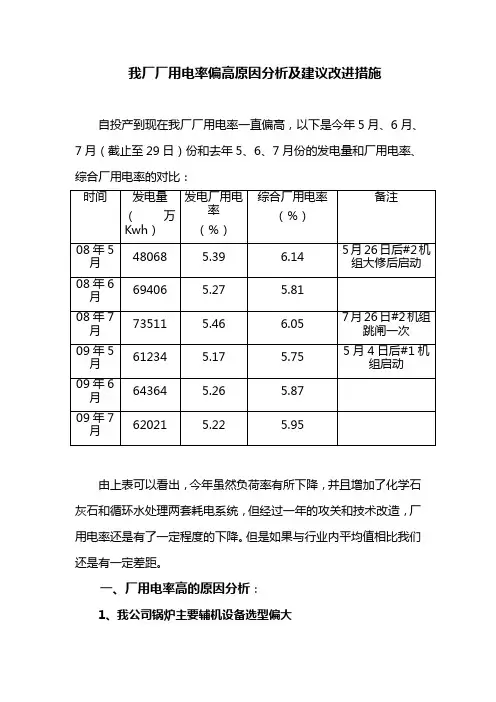 我厂厂用电率高原因分析及采取措施