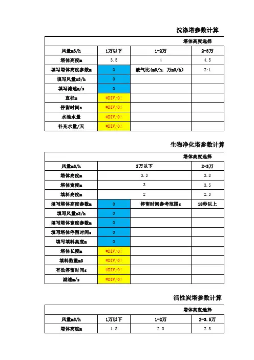 洗涤塔生物塔活性炭塔参数计算公式