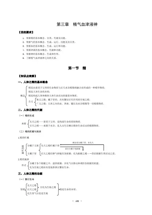 第三章精气血津液神