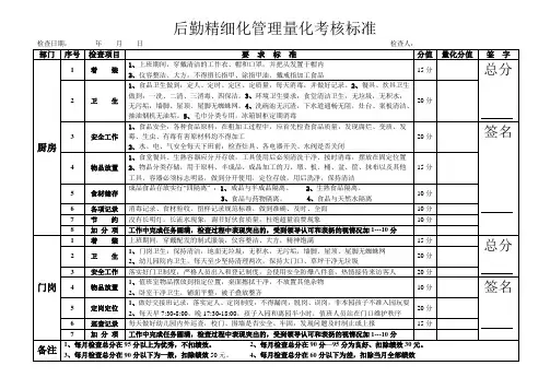 精细化管理量化考核标准统计表