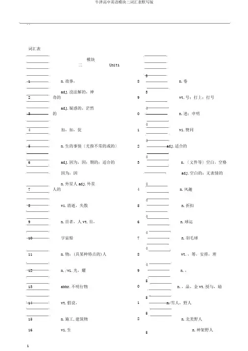 牛津高中英语模块二词汇表默写版