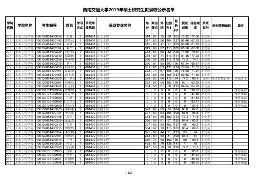西南交通大学2019年硕士研究生拟录取公示名单