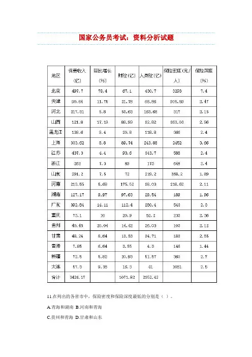 国家公务员考试资料分析试题