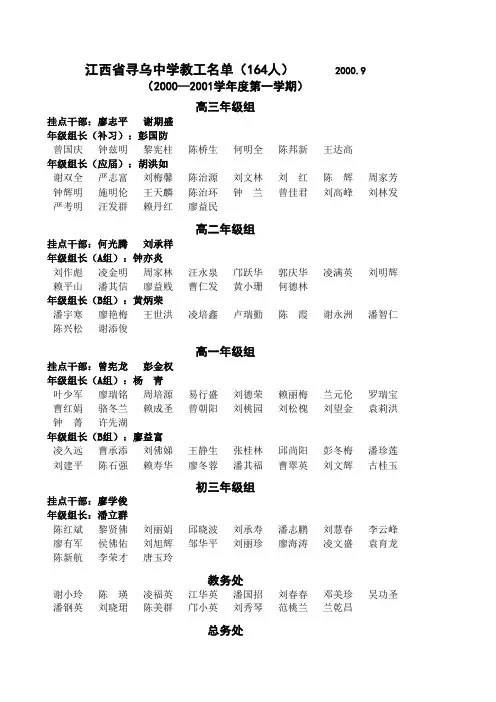 寻乌中学教工名单37-----zhy赵云