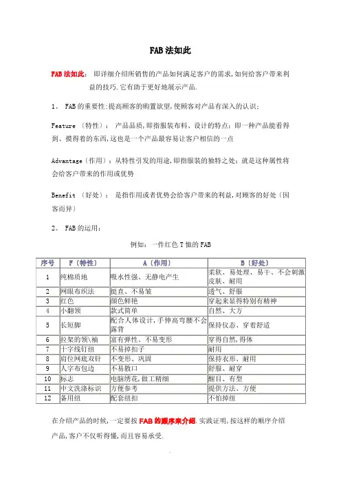 FABE销售的法则及的应用案例