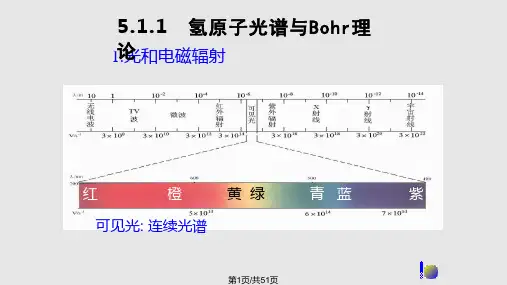 无机化学原子结构与元素周期表PPT课件