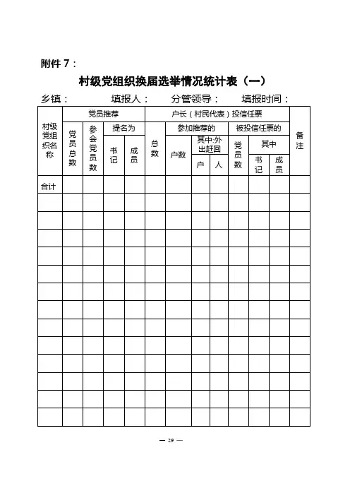 村级党组织换届选举情况统计表(一)