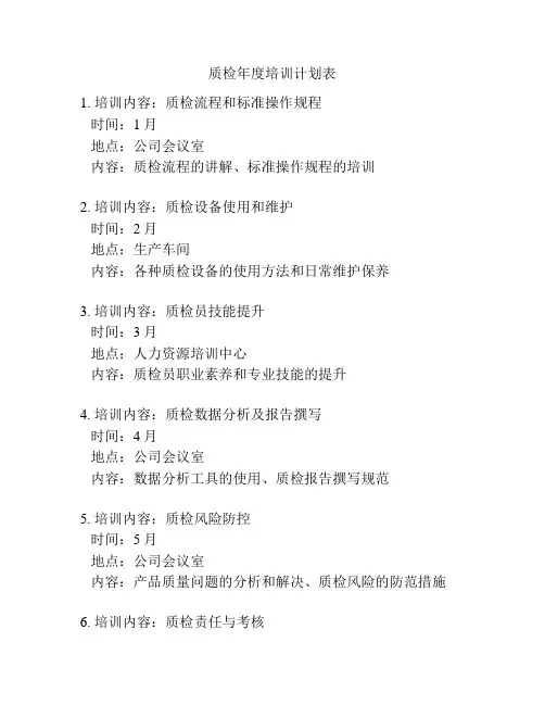 质检年度培训计划表