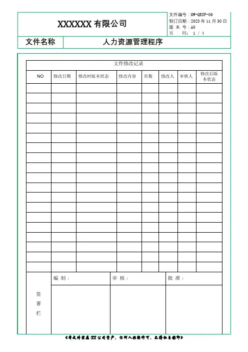 人力资源管理程序 (QES)