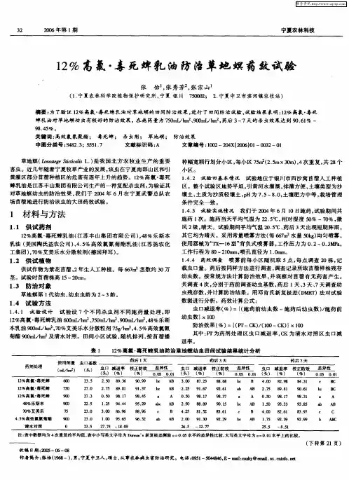 12%高氯·毒死蜱乳油防治草地螟药效试验