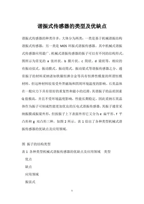 谐振式传感器的类型及优缺点 