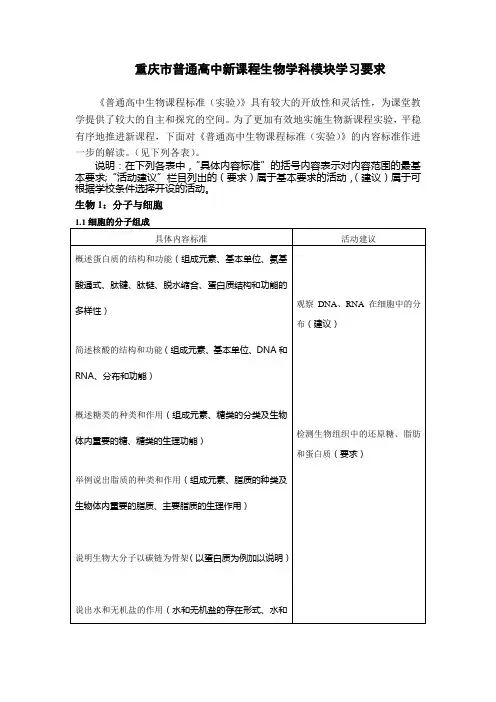 重庆市普通高中新课程生物学科模块学习要求