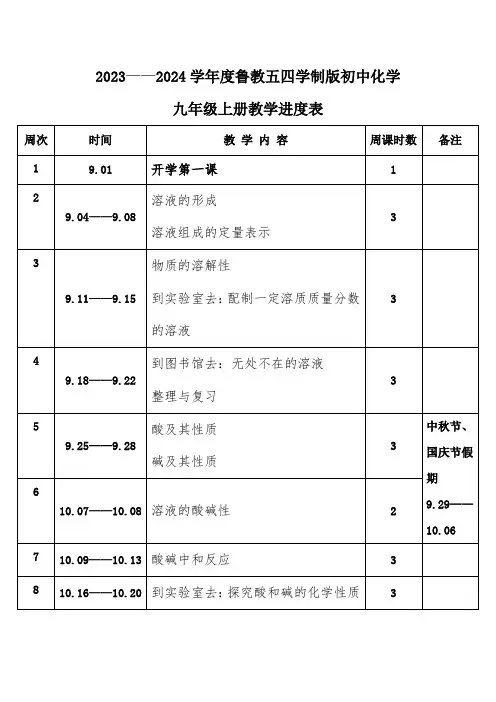 2023年秋学期鲁教五四学制版初中化学九年级上册教学进度表