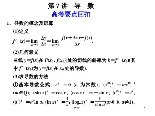 导数专题讲解PPT课件