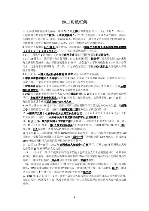 2011时政热点及专题汇集