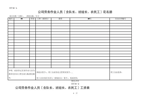 施工单位实名制管理表格