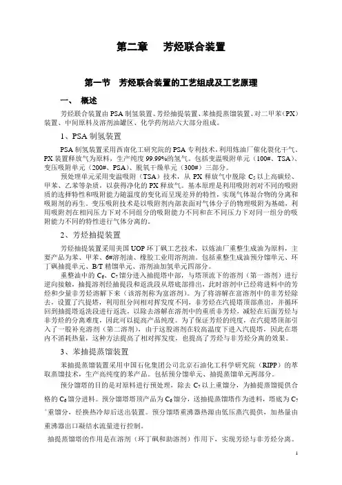 芳烃联合装置